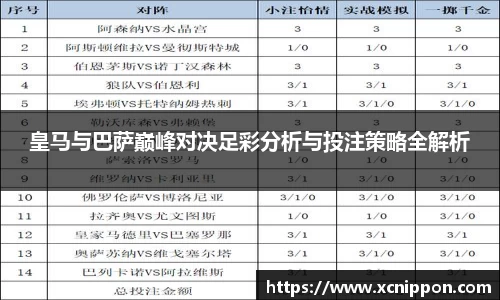 皇马与巴萨巅峰对决足彩分析与投注策略全解析